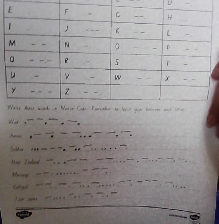 March 26, 2024 Brenna Wigram Primary School